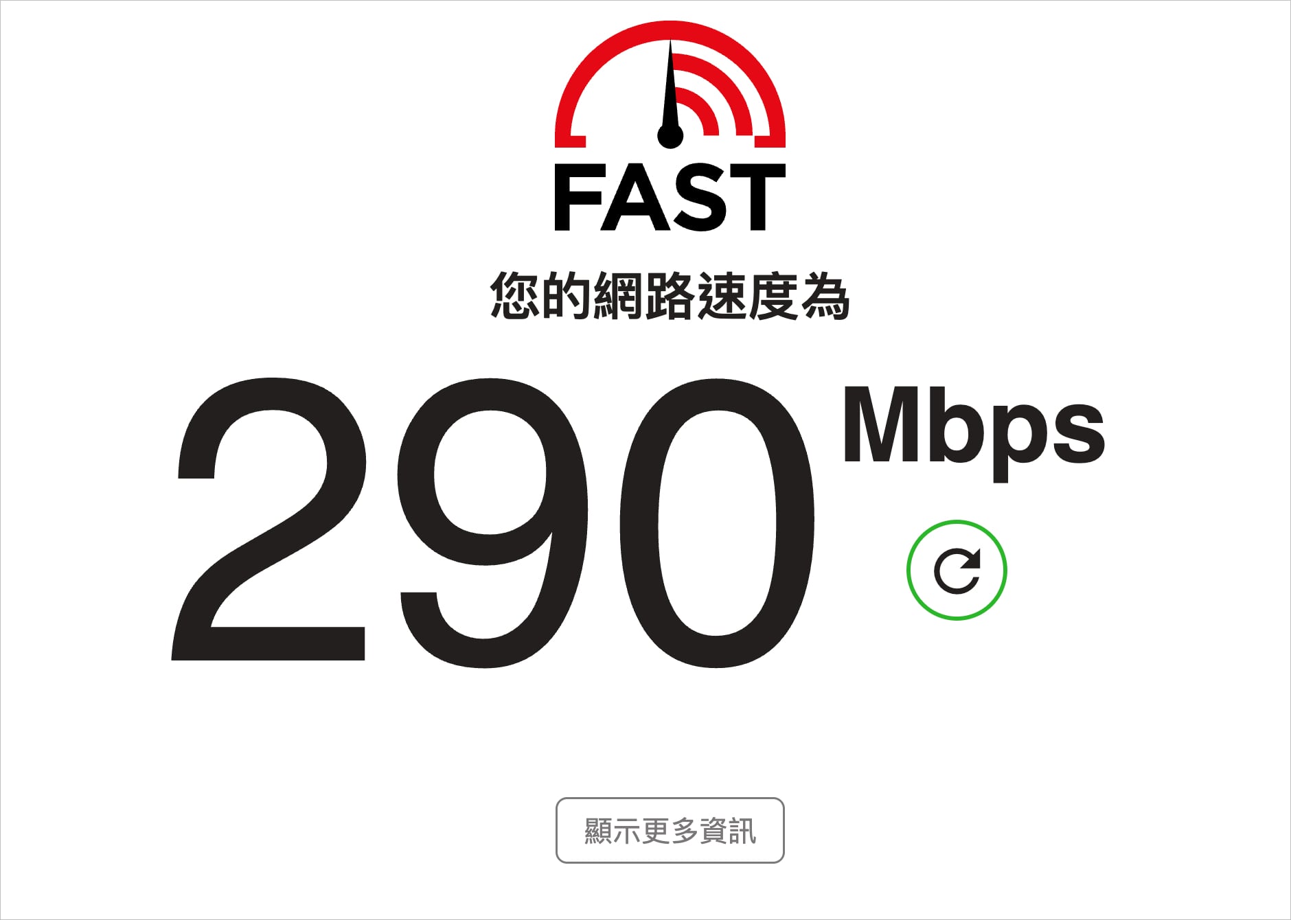 網速測試推薦：10 個免費測速網站與工具即時檢測上網速度，含中華電信 HiNet 專用工具