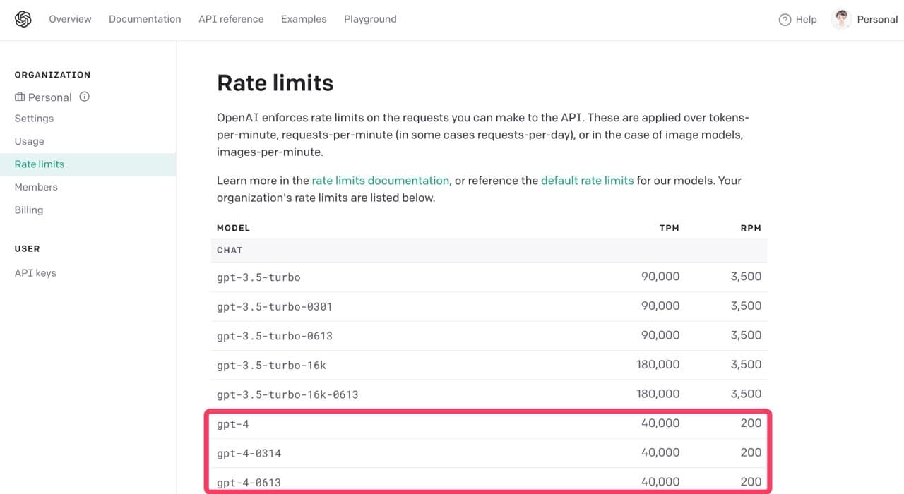 OpenAI API GPT-4