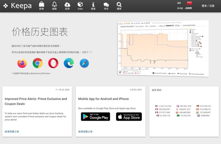 Keepa 查詢亞馬遜 Amazon 商品歷史價格，幫助使用者搶到低價優惠