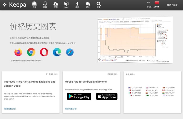 Keepa 查詢亞馬遜 Amazon 商品歷史價格，幫助使用者搶到低價優惠