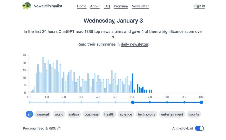 News Minimalist 運用 ChatGPT 技術每日評分 1000 條新聞，只需看真正重要的新聞