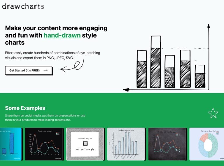 drawcharts：免費手繪風圖表產生器，讓數據呈現更具吸引力