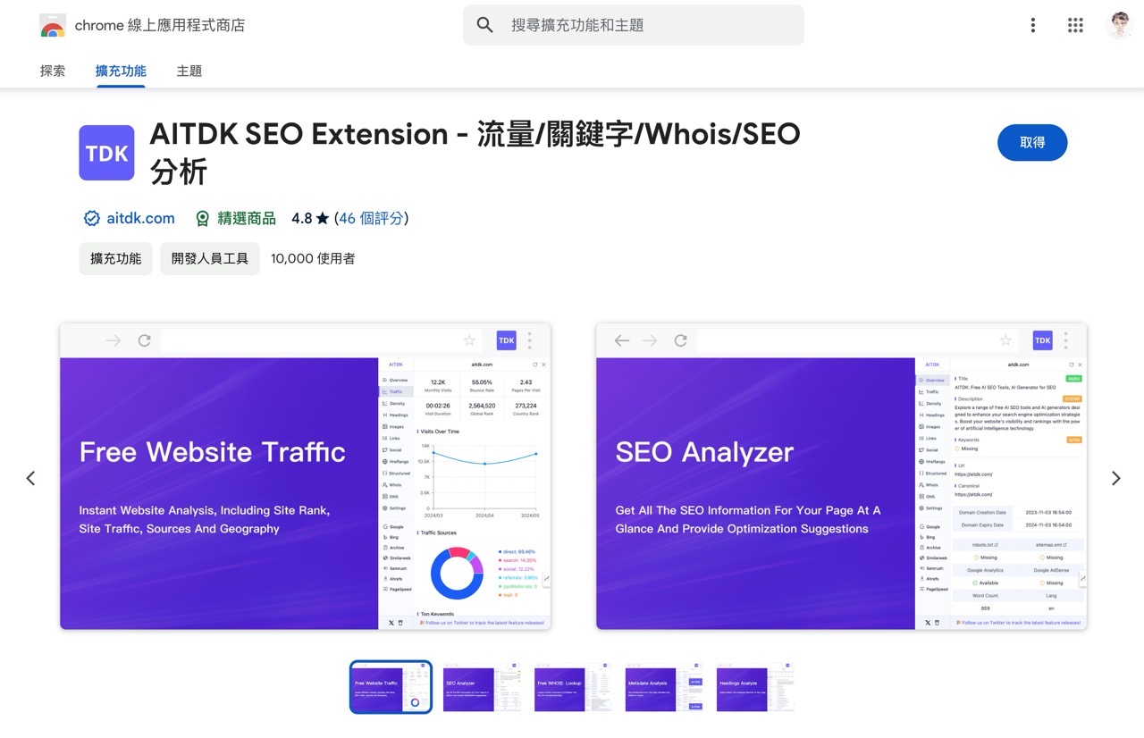 Aitdk seo extension 2.