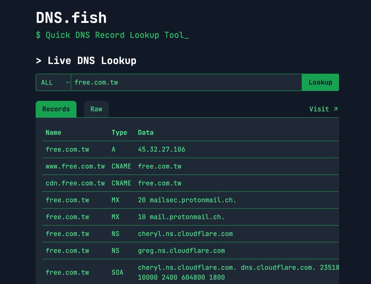 DNS.fish