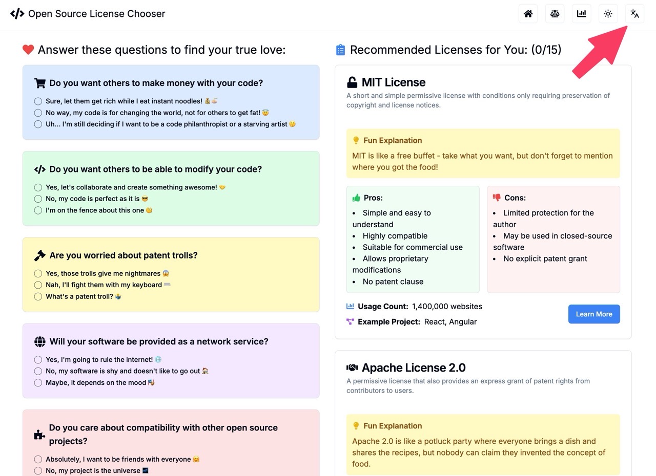 Open source license chooser 1.