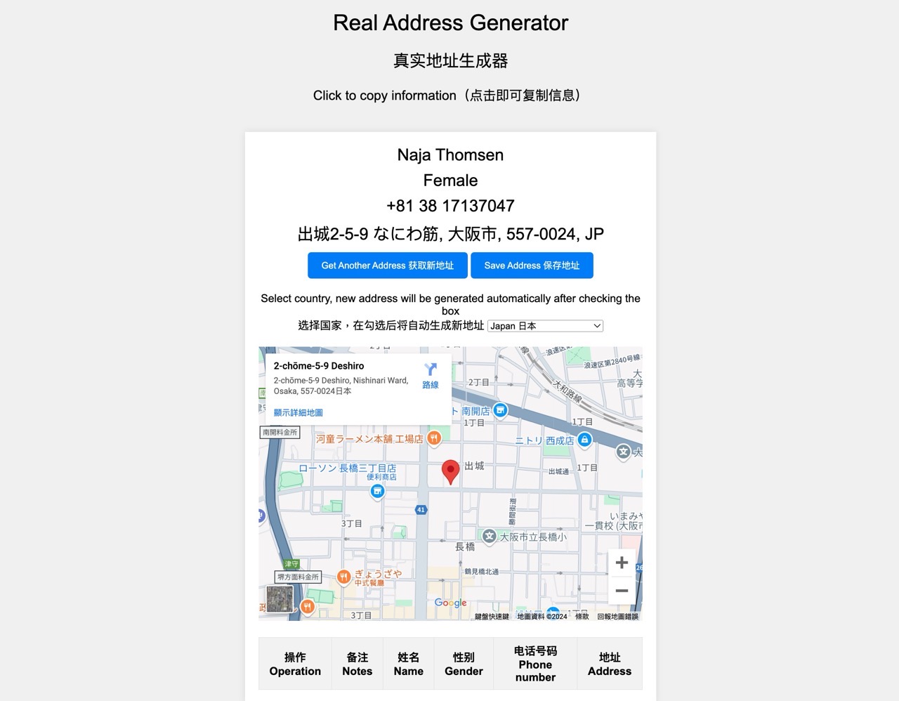 Real address generator 1.