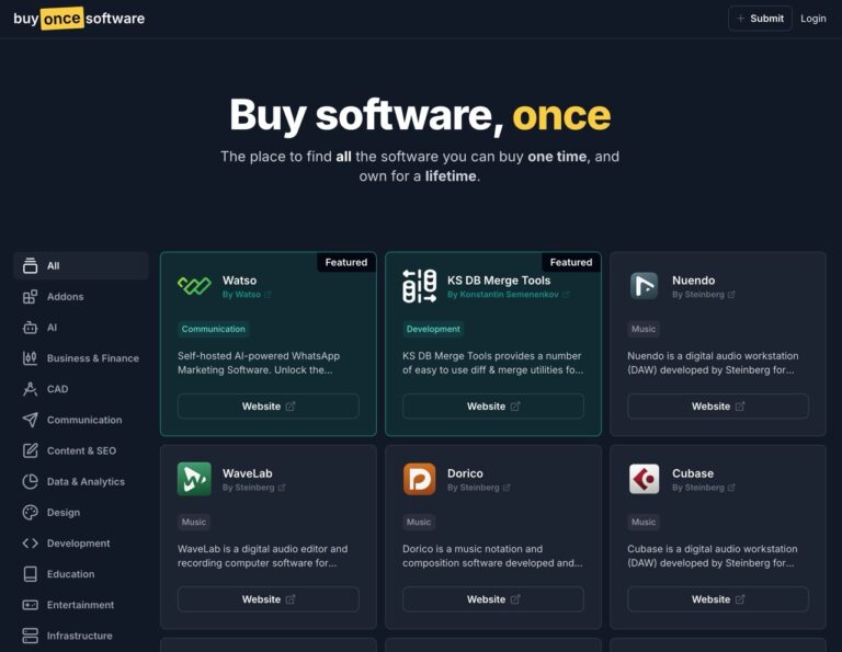 Buy Once Software：買斷制軟體精選平台，一次付費無限期使用