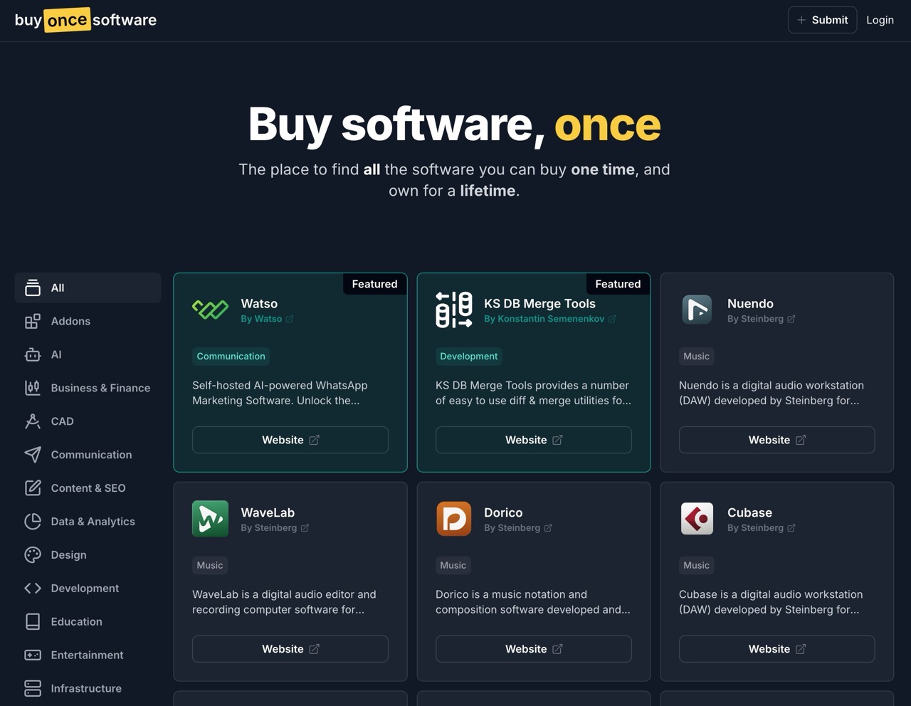 Buy once software 1.