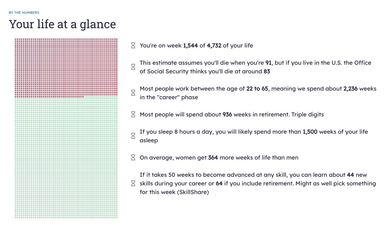 Failflow free life calendar 5.