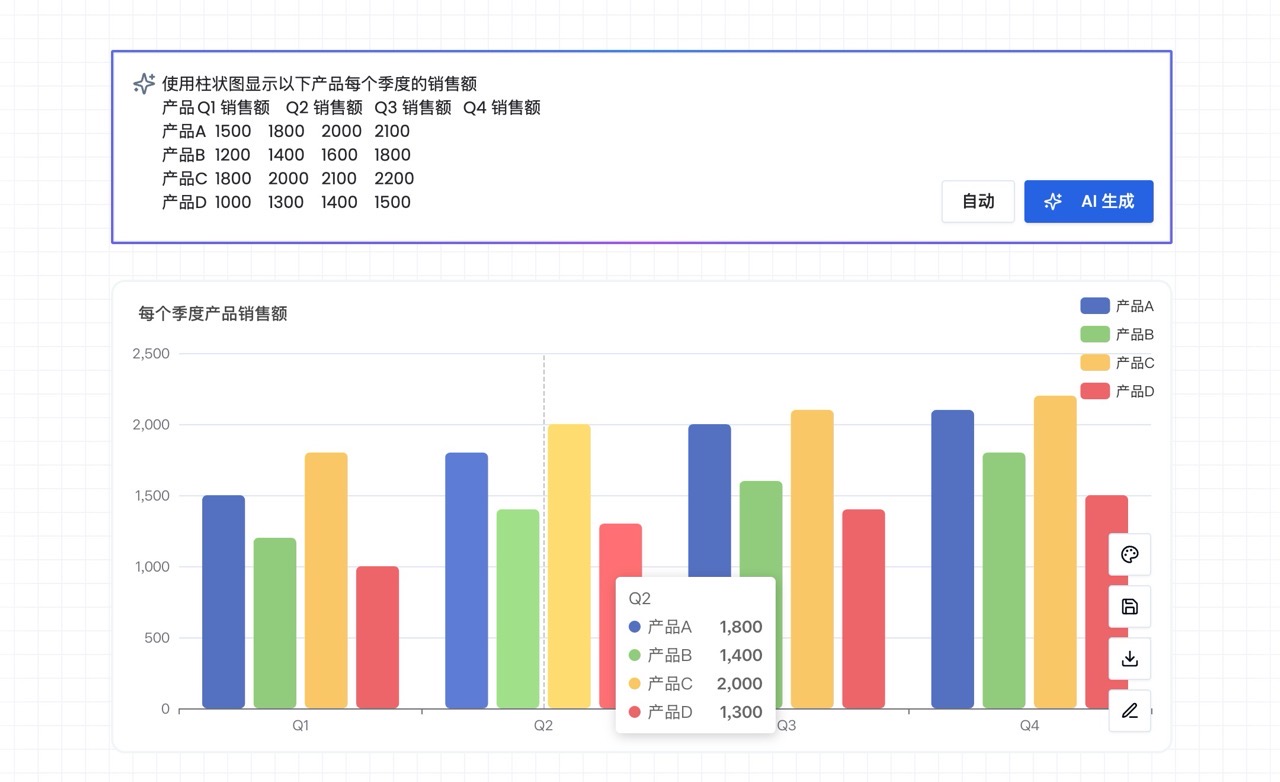 Ai graph maker net 5.