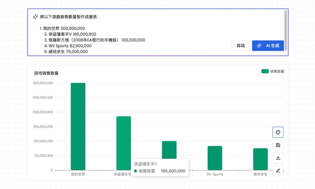 Ai graph maker net 7.