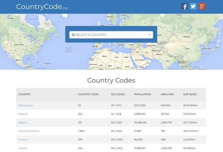 CountryCode 國碼查詢與旅遊指南：快速查國家代碼、區碼、插座與天氣資訊