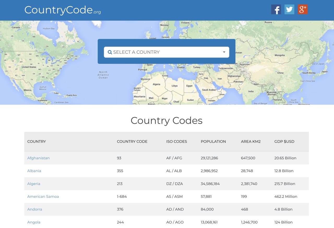 countrycode-org-1.jpg CountryCode
