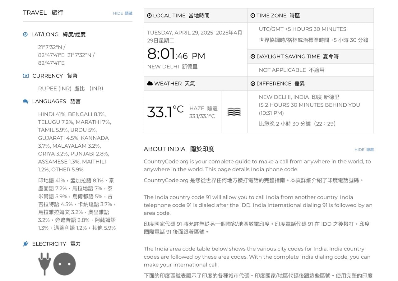 countrycode-org-5.jpg CountryCode