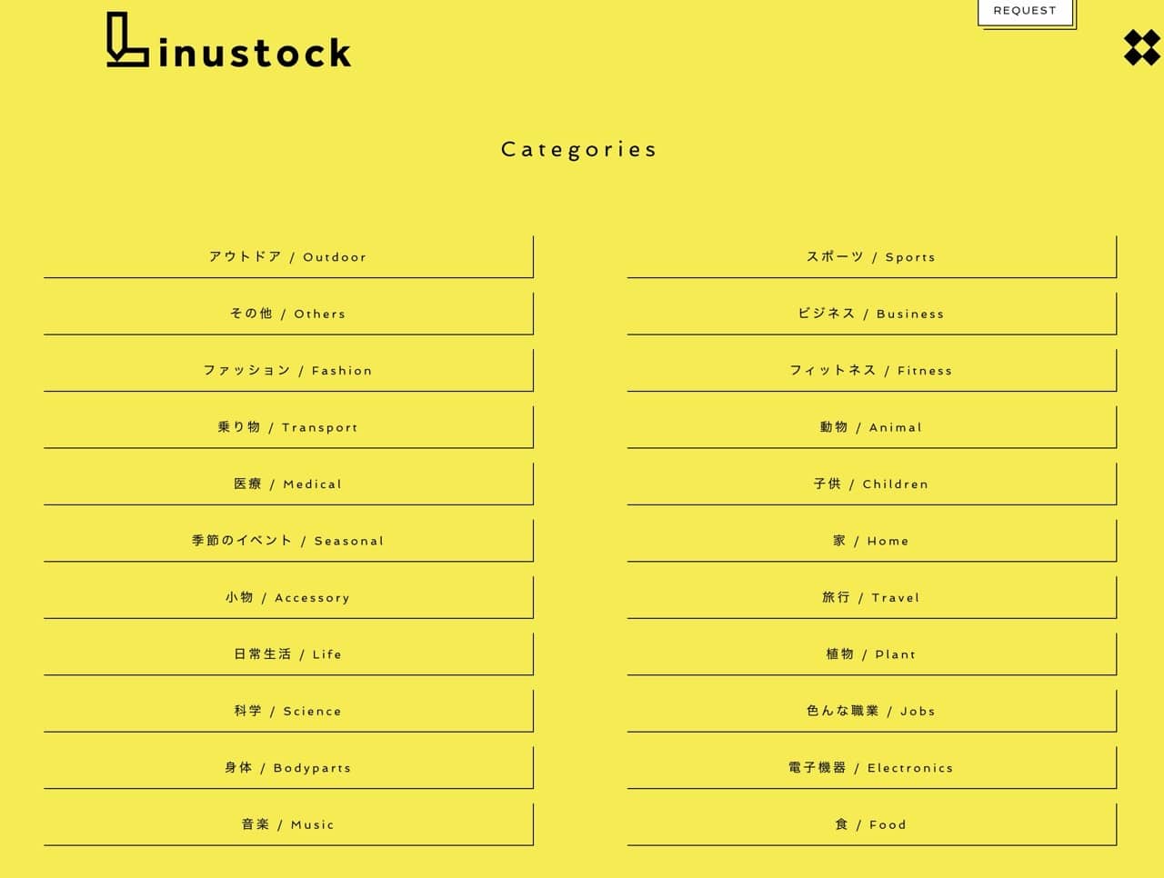 linustock-3.jpg Linustock