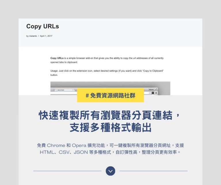 Copy URLs：一鍵複製瀏覽器所有分頁鏈結，支援格式自訂（Chrome、Opera 擴充功能）