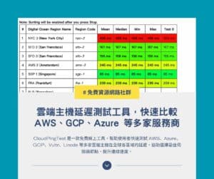 CloudPingTest 雲端主機延遲測試工具，快速比較 AWS、GCP、Azure 等多家服務商