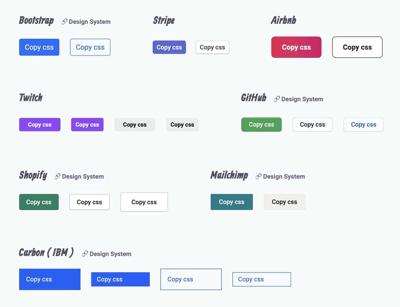 Copy & Paste CSS