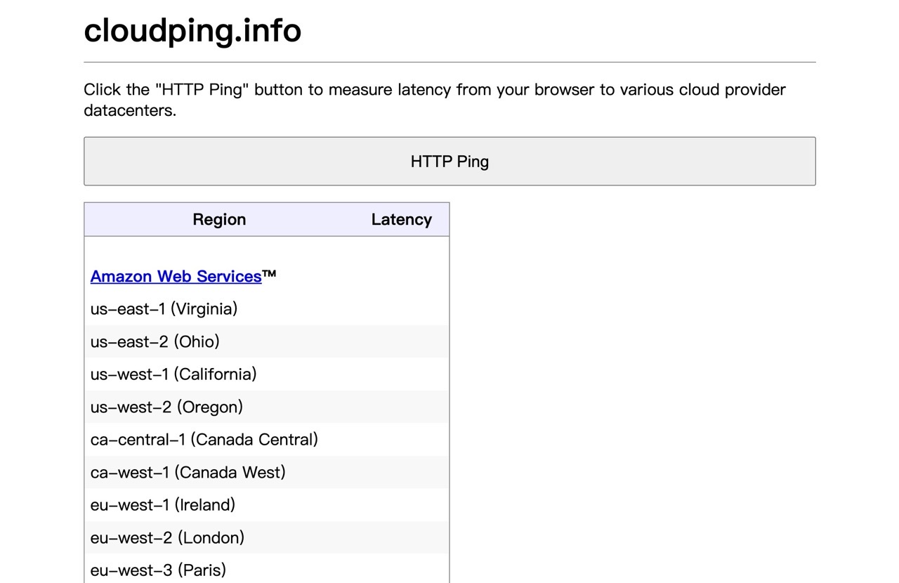 cloudping.info