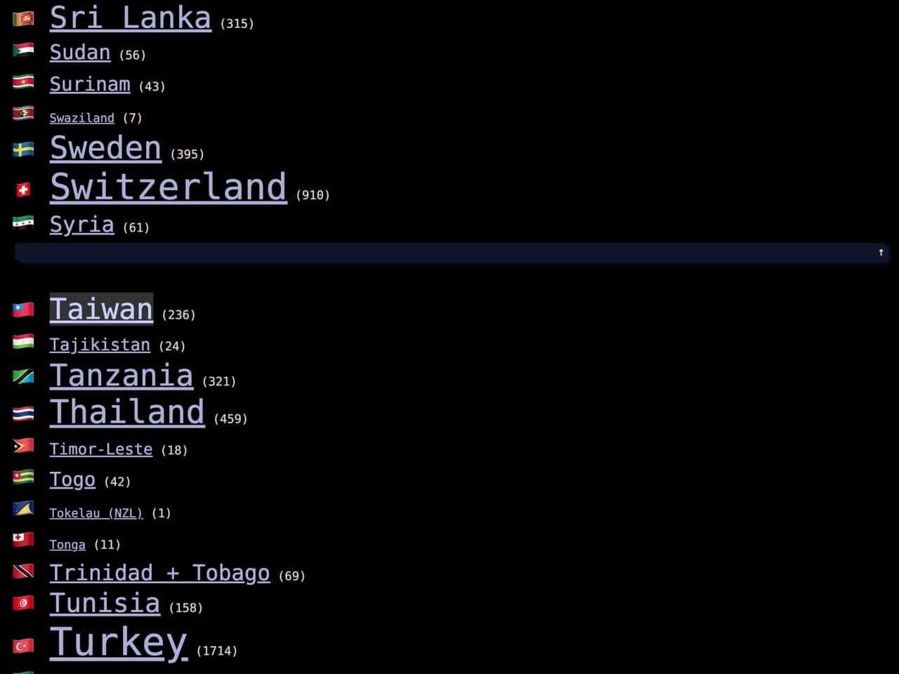 FMSTREAM