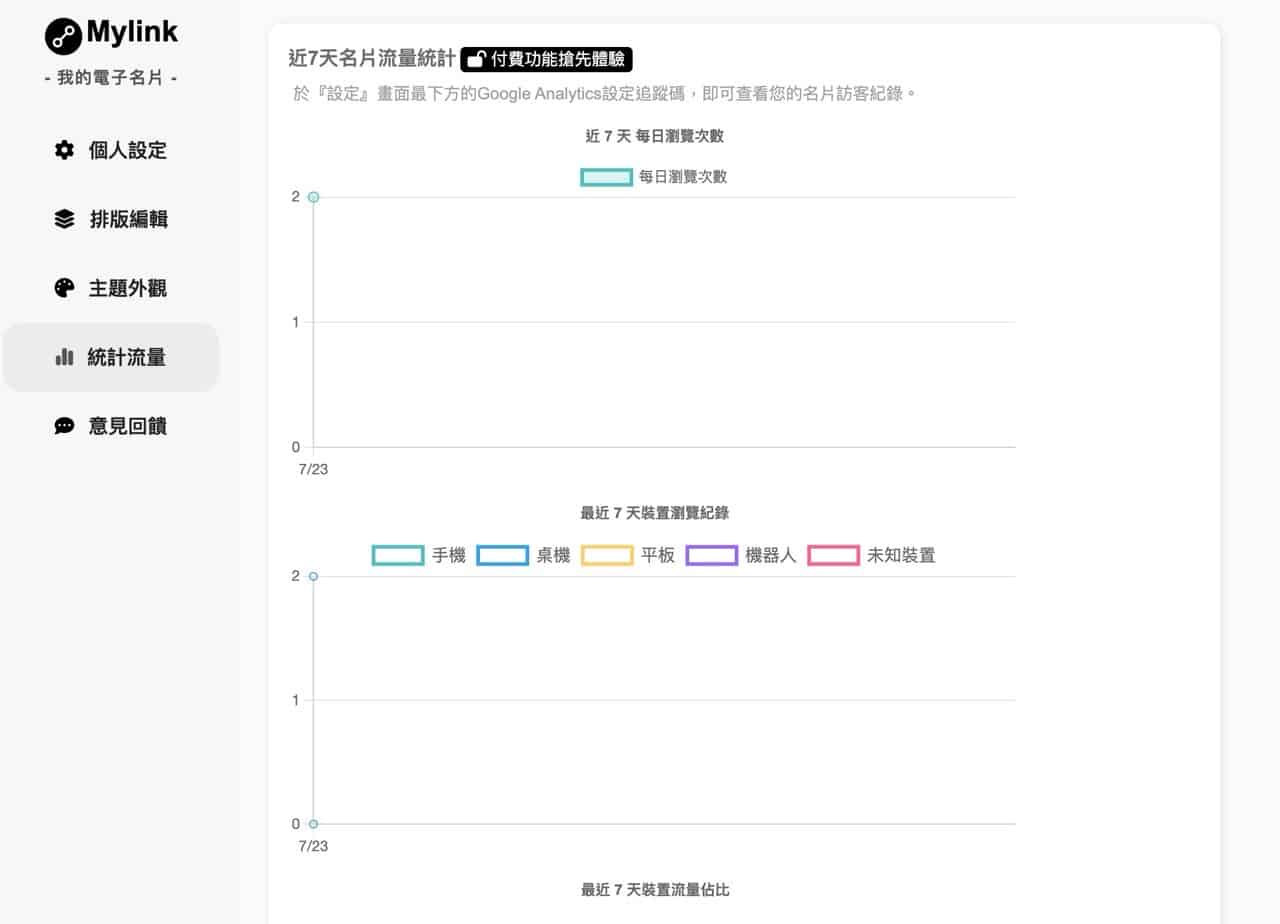 MyLink