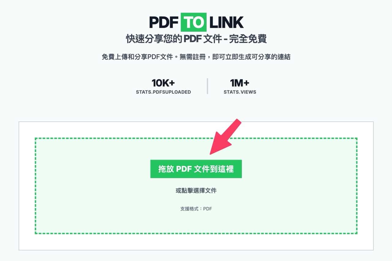 PDFtoLink