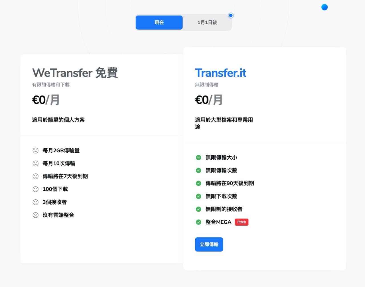 Transfer.it