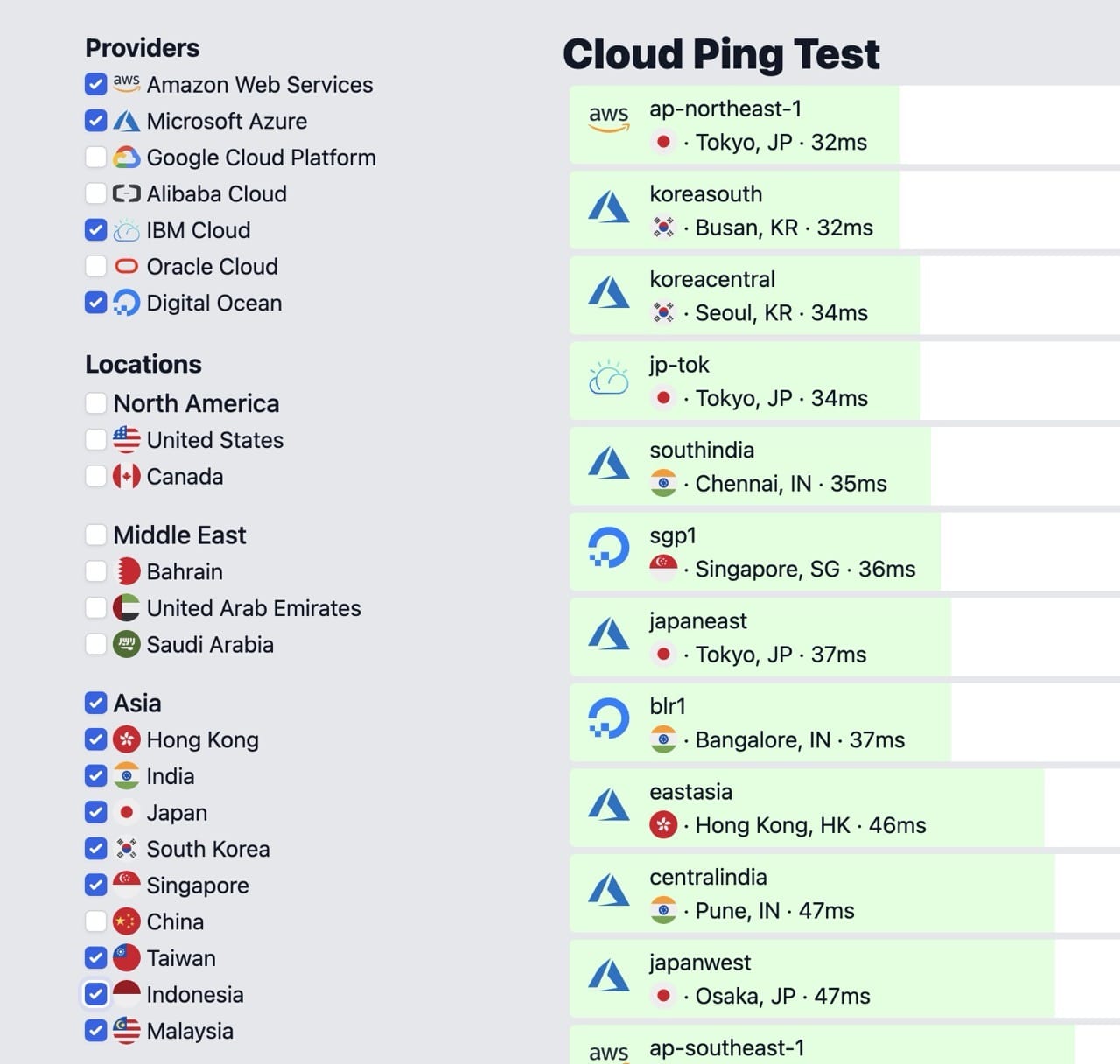 webping.cloud