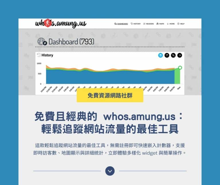 免費且經典的 whos.amung.us：輕鬆追蹤網站流量的最佳工具