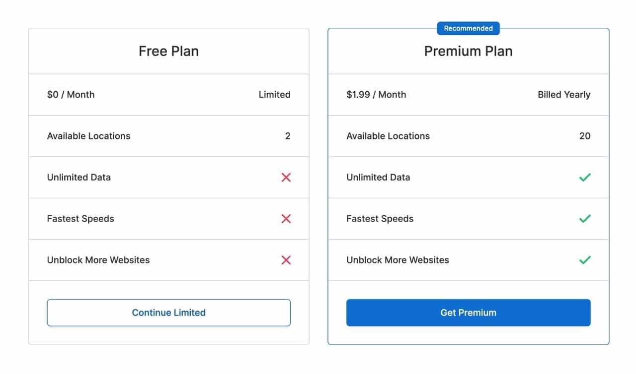 1VPN