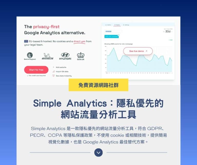 Simple Analytics：隱私優先的網站流量分析工具