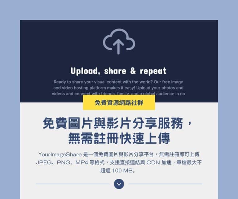YourImageShare：免費圖片與影片分享服務，無需註冊快速上傳