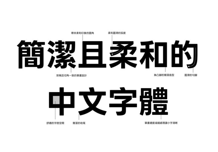 LINE Seed TW 繁體中文字型免費下載：簡潔圓角字體，提升設計質感