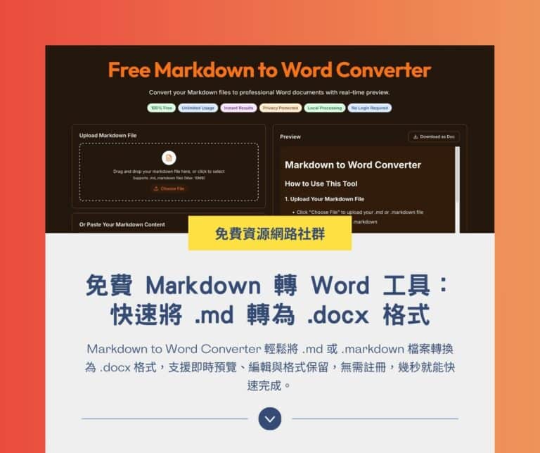 免費 Markdown 轉 Word 工具：快速將 .md 轉為 .docx 格式