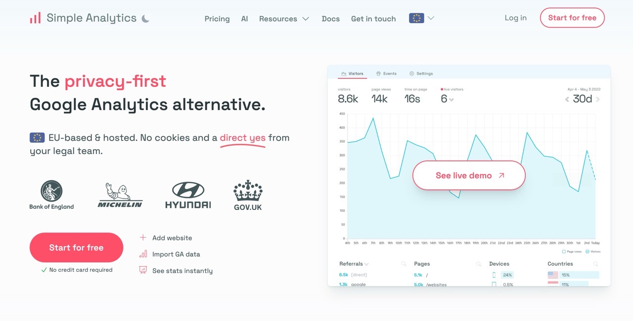 Simple Analytics