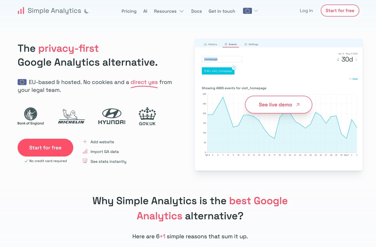 Simple Analytics