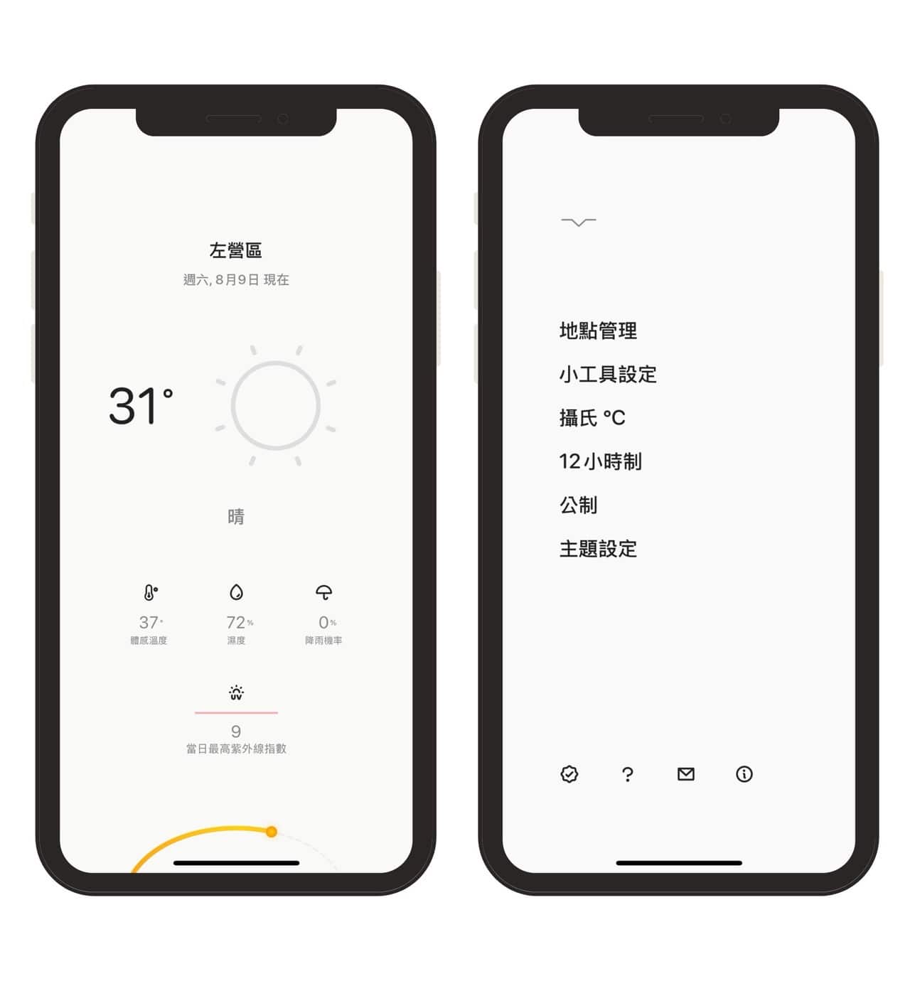 weat Weather Minimal