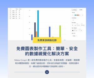 Make Graph 免費圖表製作工具：簡單、安全的數據視覺化解決方案