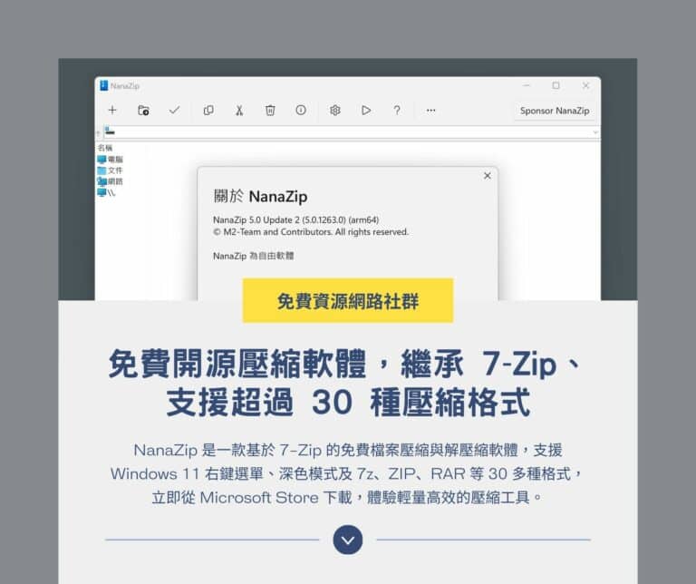 NanaZip 免費開源壓縮軟體，繼承 7‑Zip、支援 Windows 11 右鍵選單與 30+ 壓縮格式