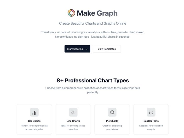 Make Graph 免費圖表製作工具：簡單、安全的數據視覺化解決方案