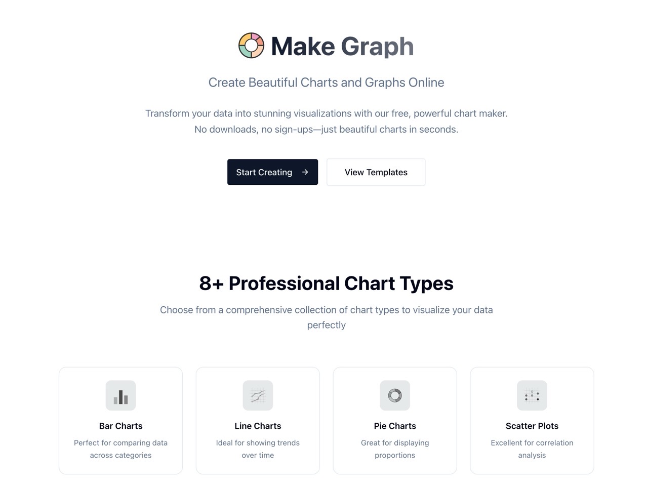 Make Graph