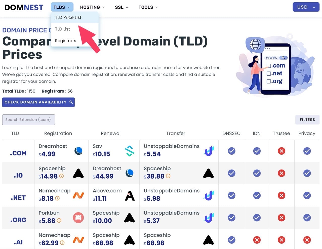 Domnest