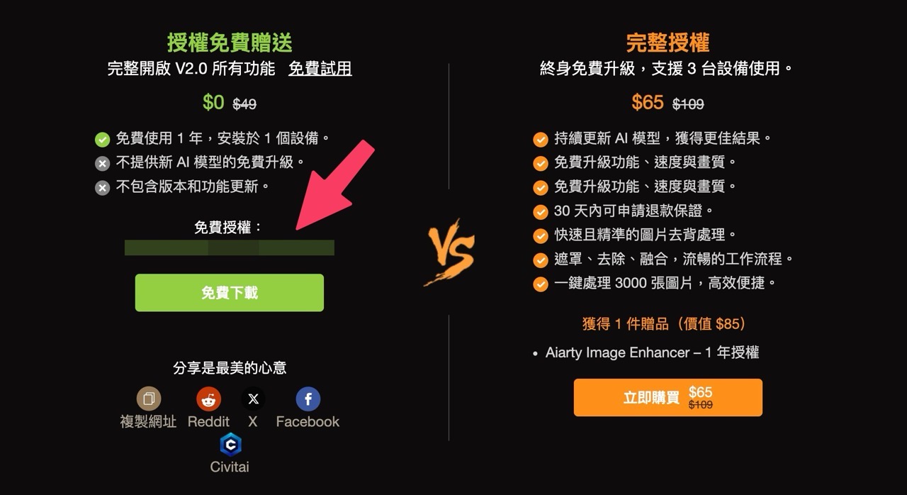 Aiarty Image Matting 限時免費下載！