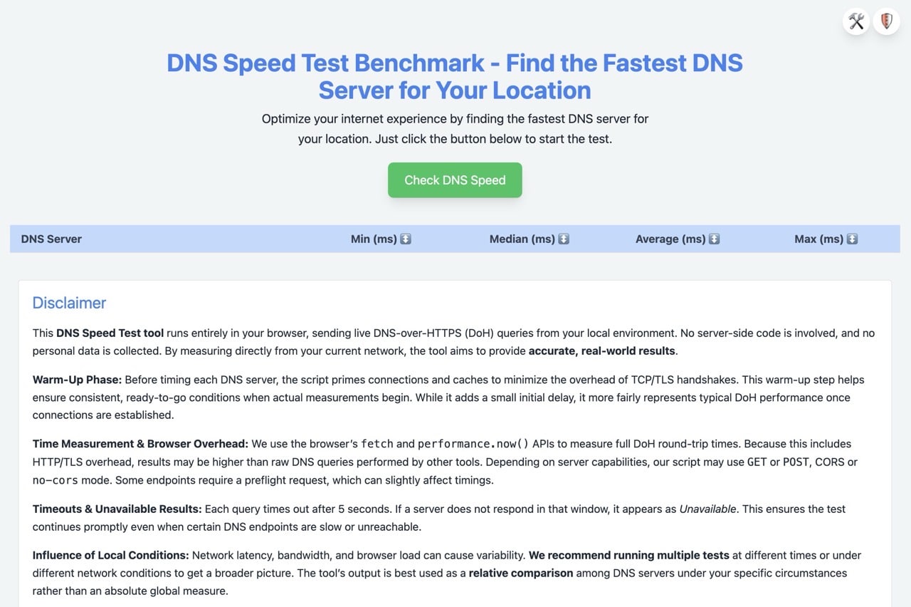 DNS Speed Test
