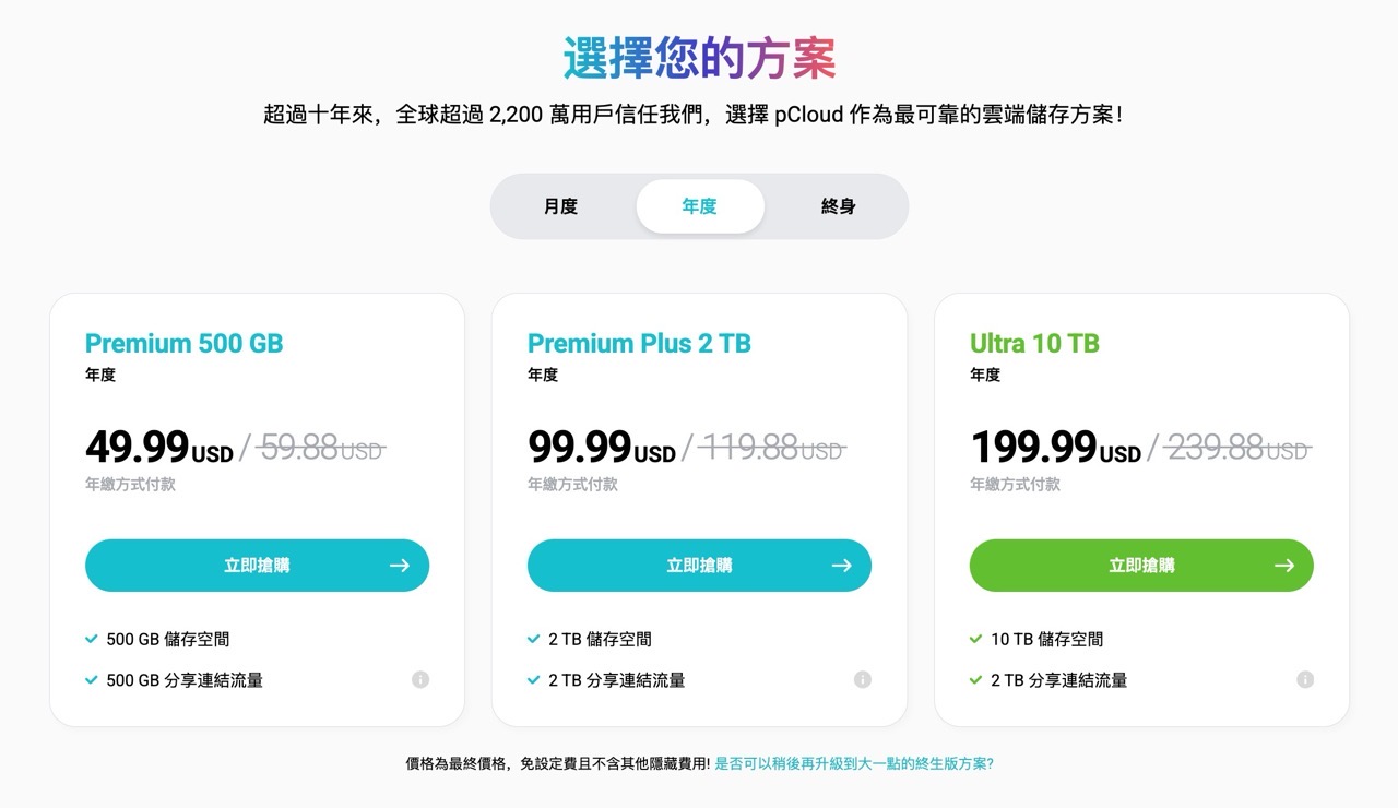 pCloud 雙 11 優惠活動