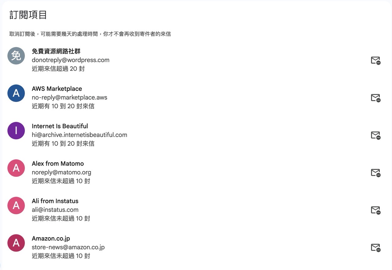 Gmail 管理訂閱項目