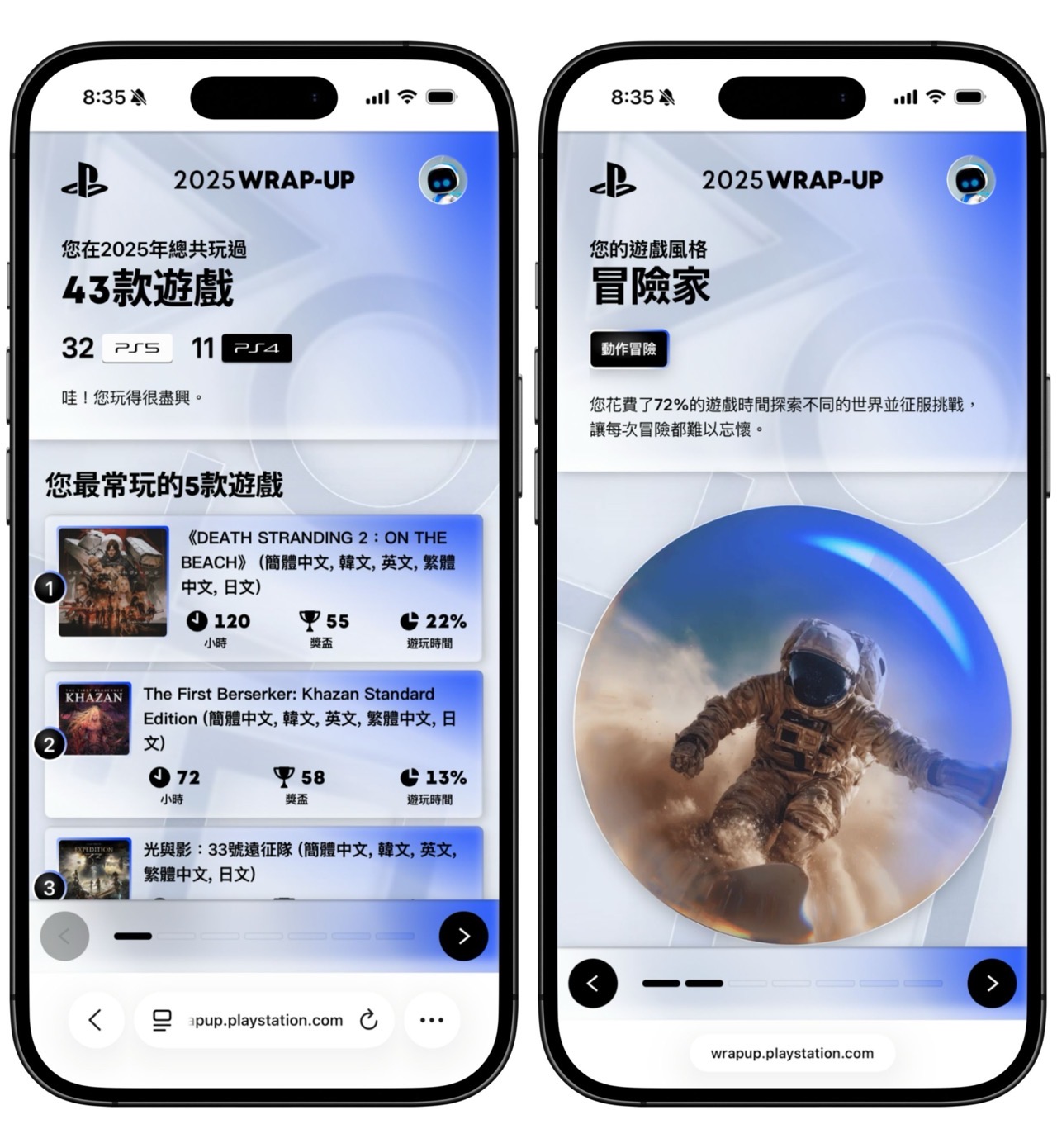 PlayStation 2025 年度回顧