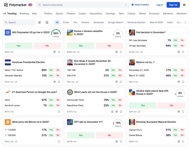 Polymarket：美國版未來事件交易所，集體智慧的預測市場準確度高達 91.4%！
