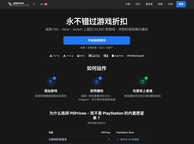 PSprices 遊戲省錢神器：追蹤 PS5、Switch 多平台數位版歷史最低價