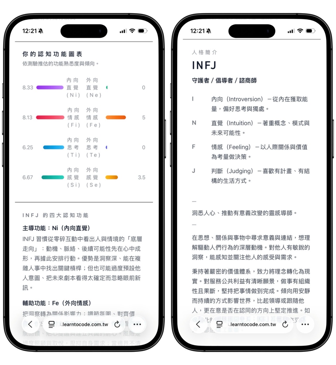 MBTI 認知功能人格測驗